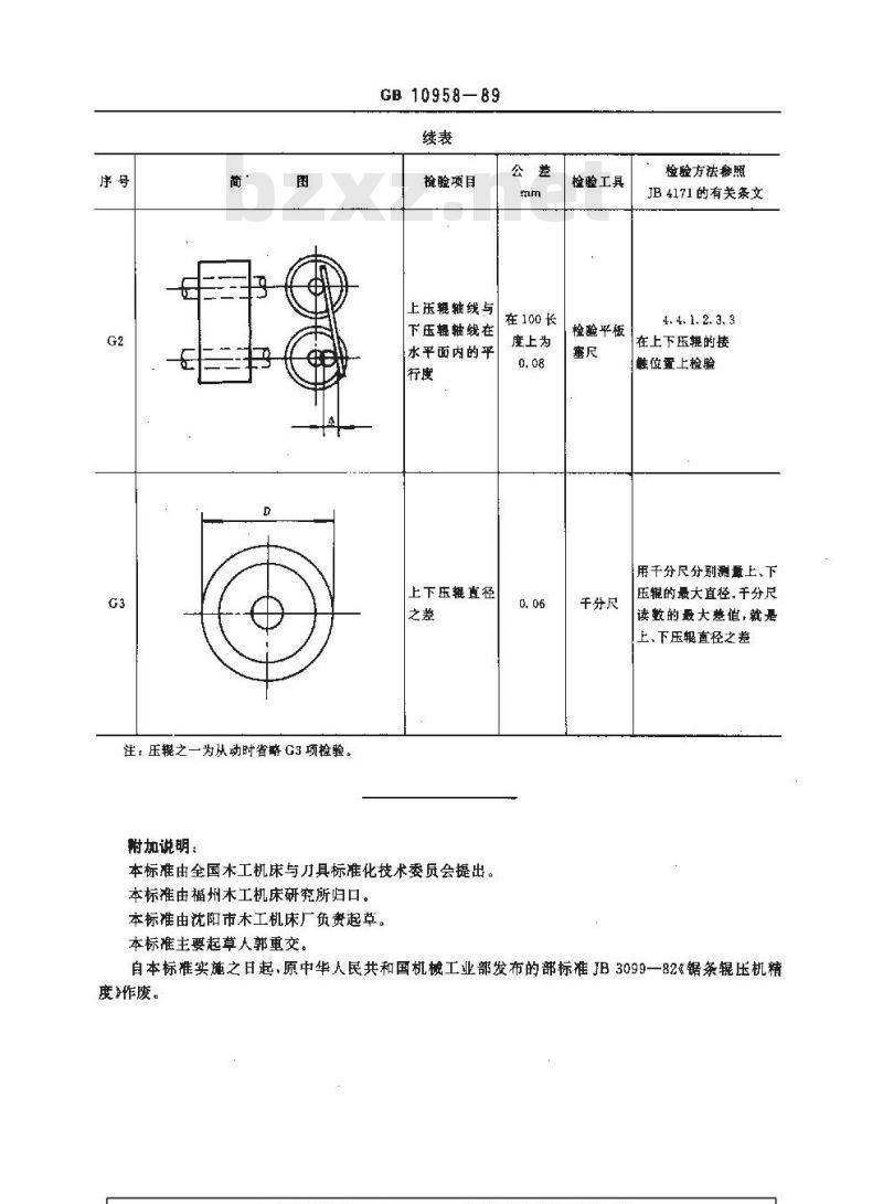 GB 10958-1989 木工锯条辊压机 精度