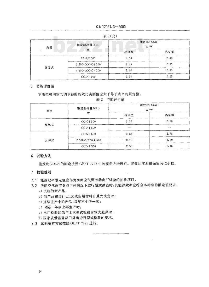 GB 12021.3-2000 房间空气调节器能源效率限定值及节能评价值