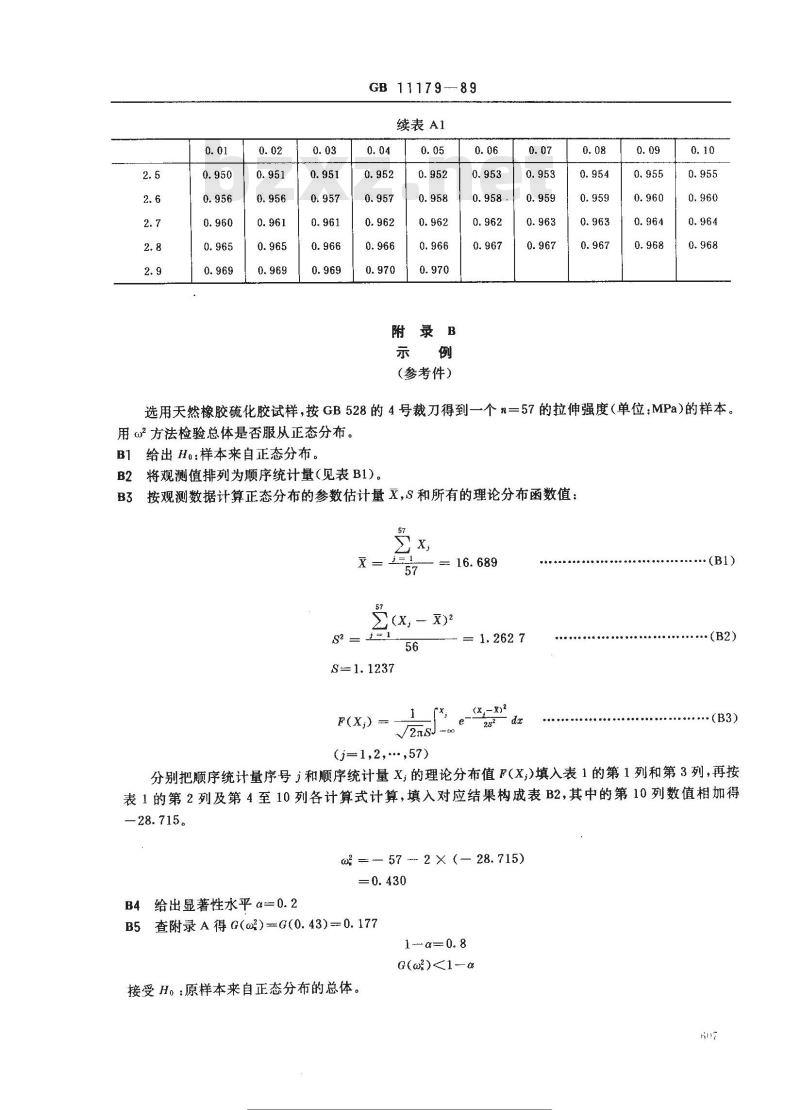 GB 11179-1989 橡胶试验数据分布类型检验规定