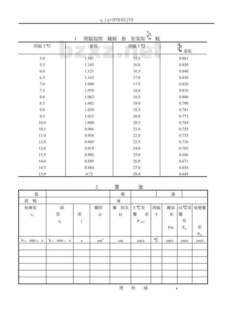 TB/T 2328.6-1992 铁路碎石道碴渗透系数试验方法