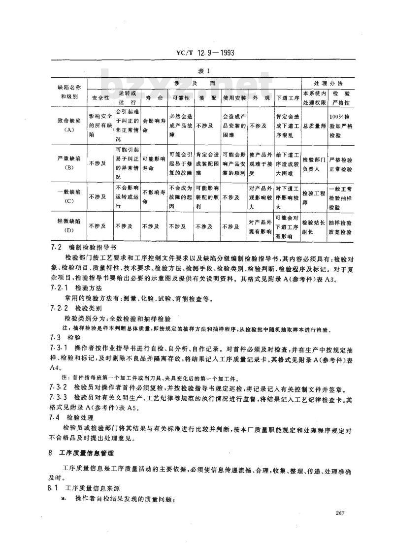 YC/T 12.9-1993 烟草机械 产品工艺文件 工序质量控制通则