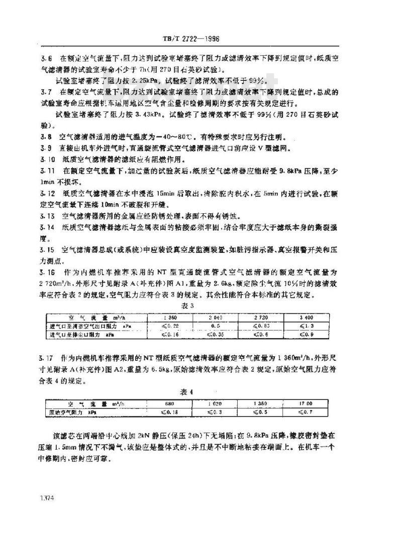 TB/T 2722-1996 内燃机车用空气滤清器技术条件