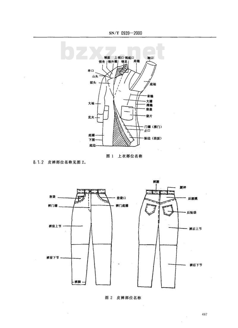 SN/T 0939-2000 进出口猪二层绒面革服装检验规程