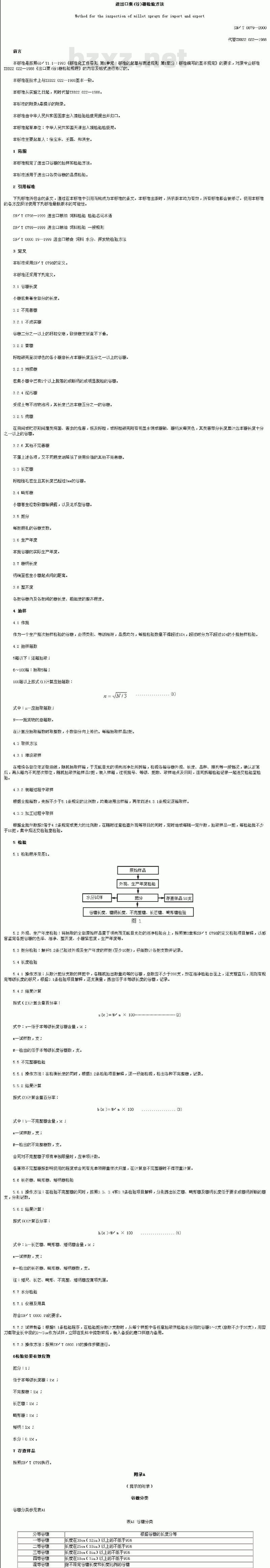 SN/T 0879-2000 进出口粟(谷)穗检验方法