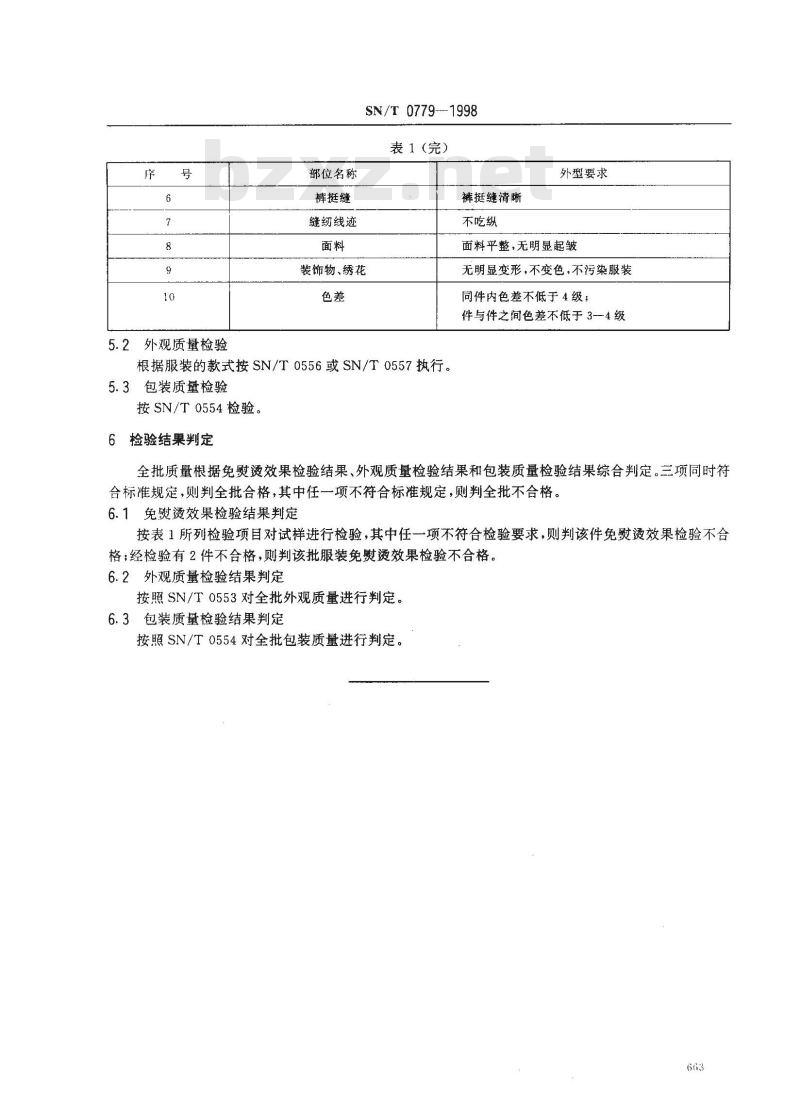 SN/T 0779-1998 出口免熨烫服装检验规程