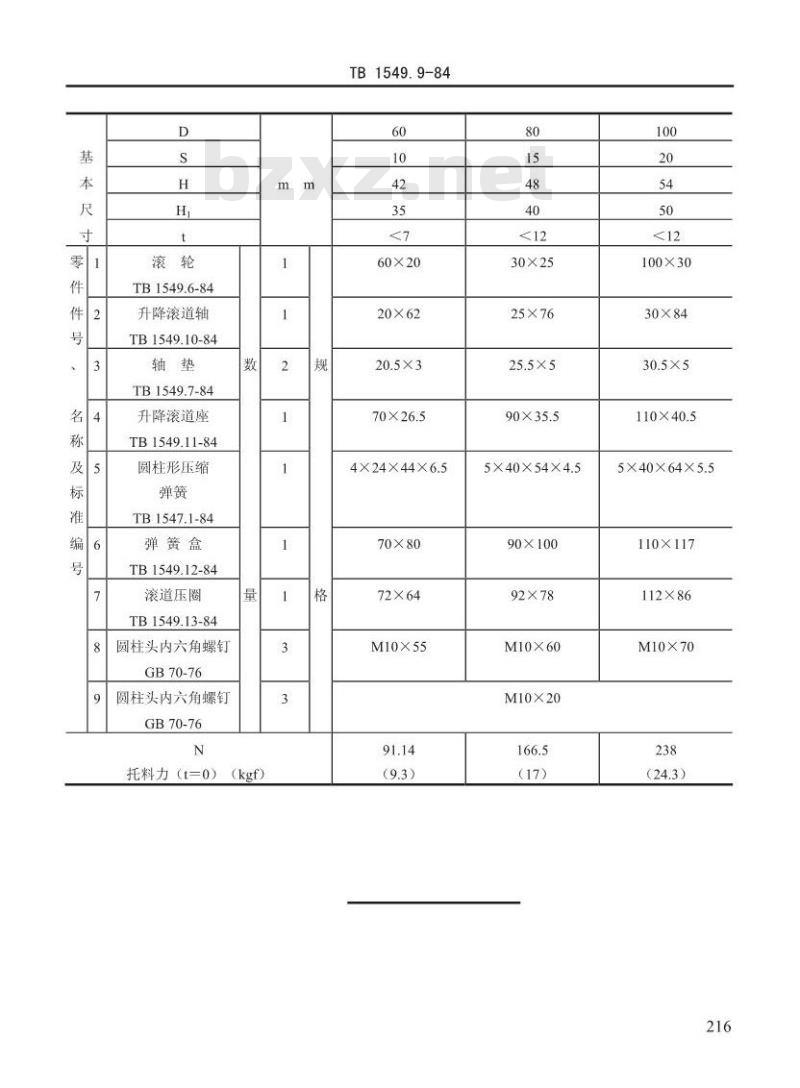 TB 1549.9-1984 冷冲模托料滚道装置 升降滚道组合