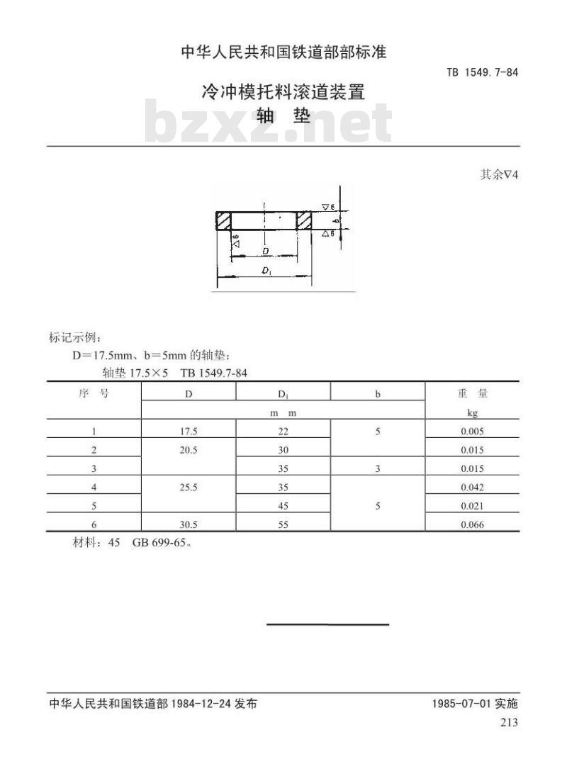 TB 1549.7-1984 冷冲模托料滚道装置 轴垫