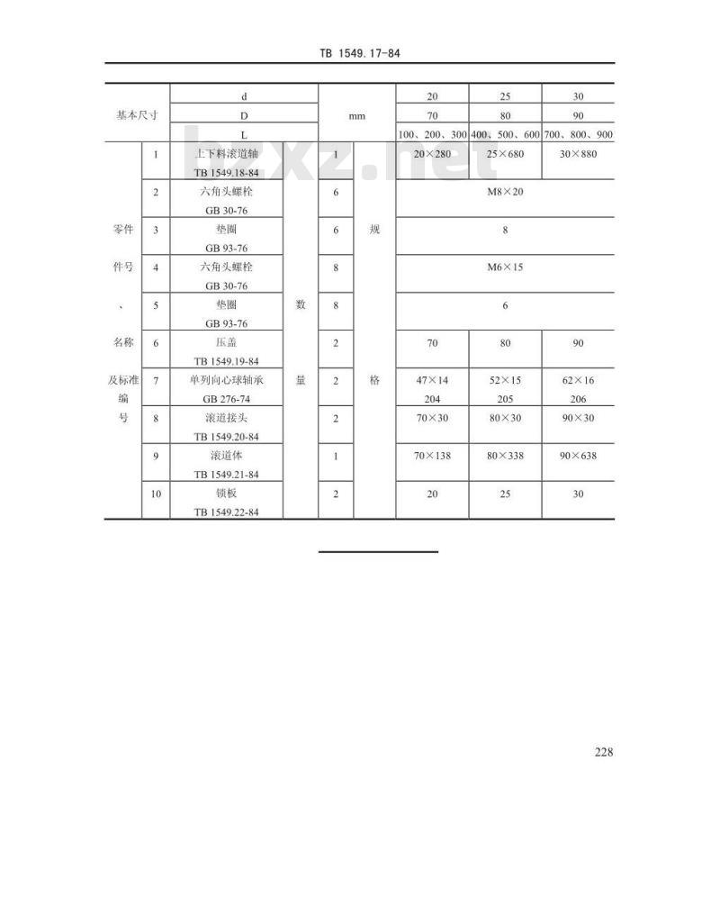TB 1549.17-1984 冷冲模托料滚道装置 上下料滚道组合