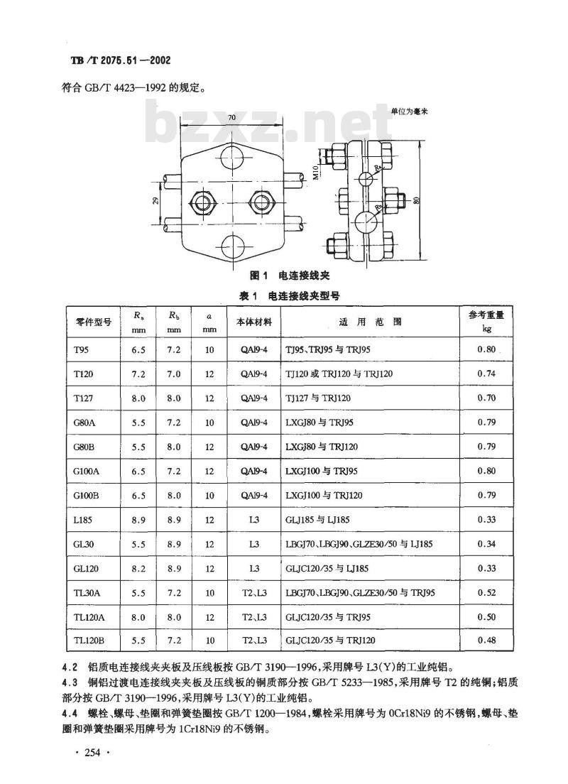 TB/T 2075.51-2002 电气化铁道接触网零部件 第51部分:电连接线夹(方型)