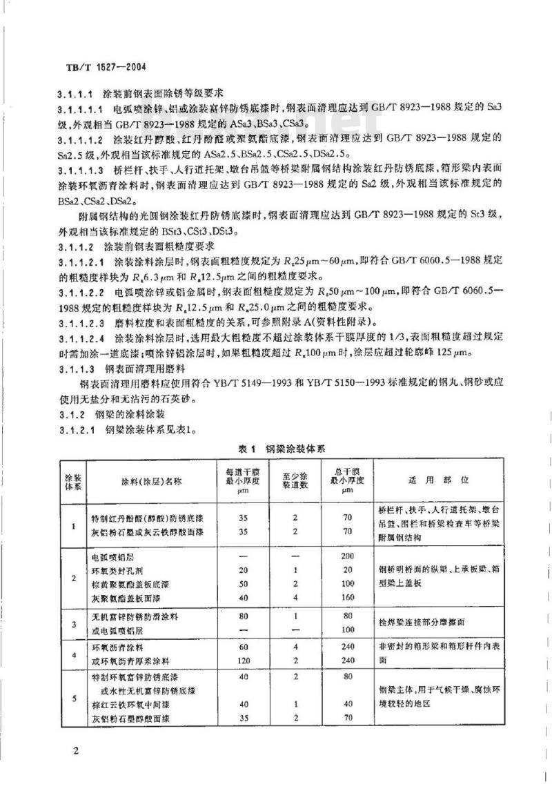 TB/T 1527-2004 铁路钢桥保护涂装