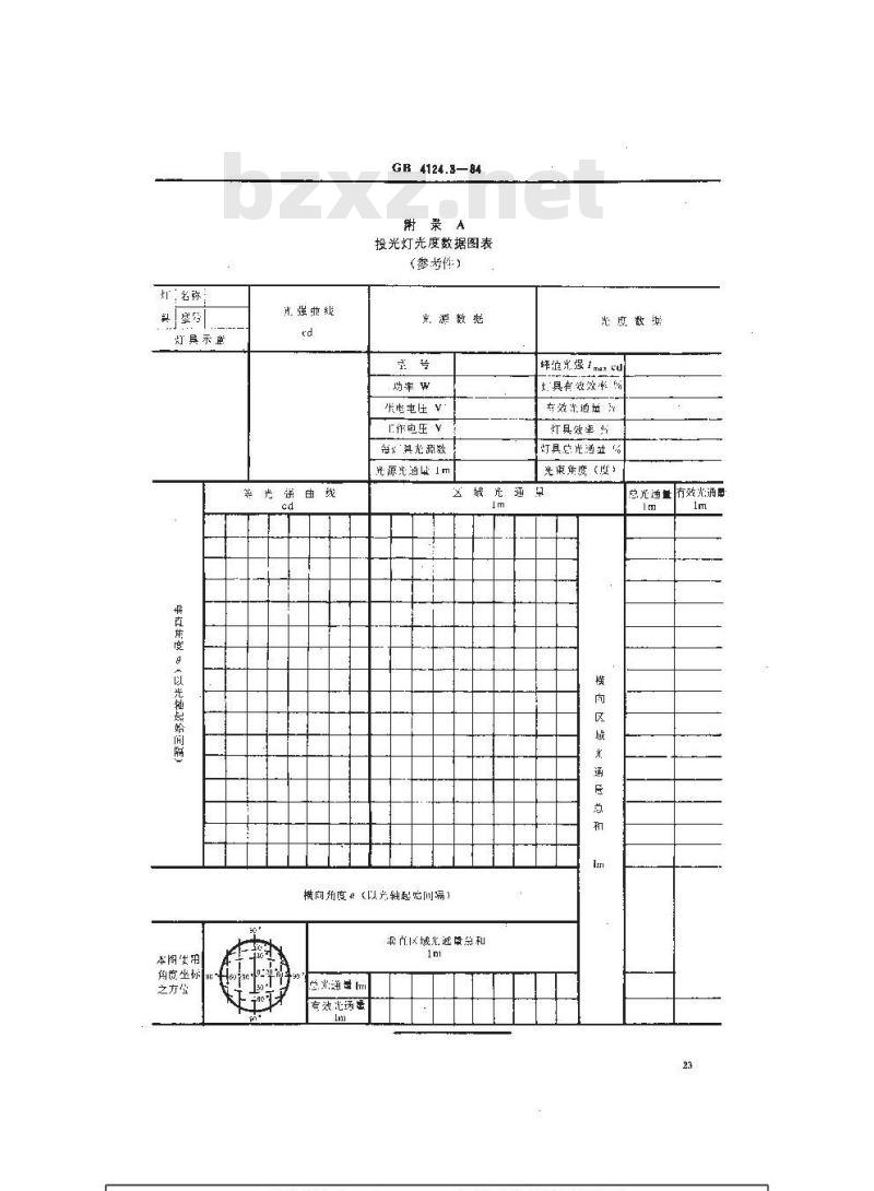 GB 4124.3-1984 船用投光灯类型、参数和主要尺寸