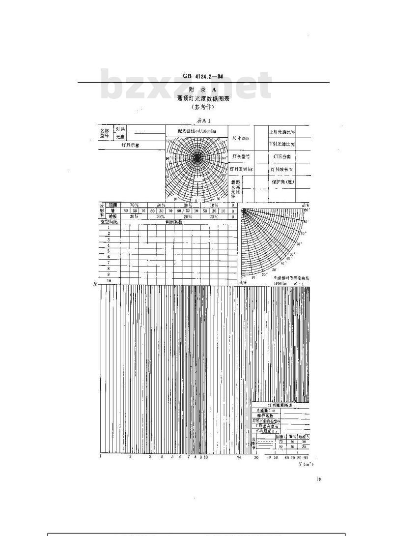 GB 4124.2-1984 船用篷顶灯类型、参数和主要尺寸