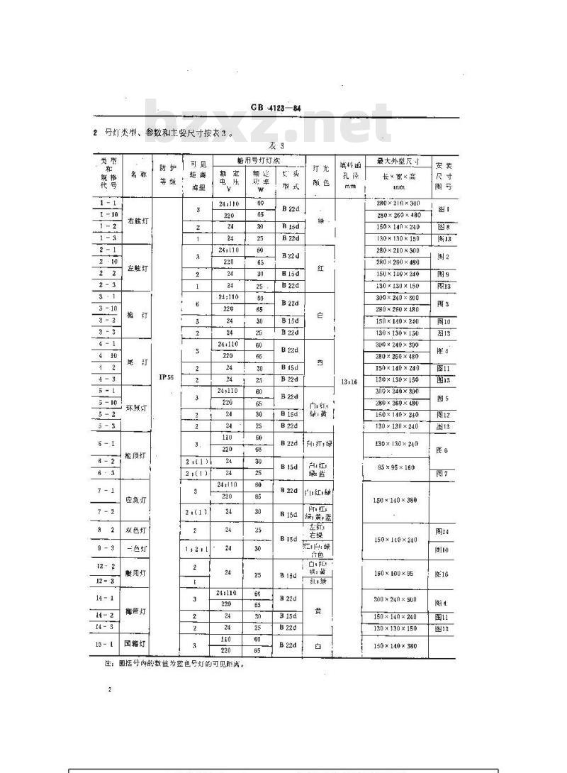 GB 4123-1984 船用电气号灯类型、参数和主要尺寸