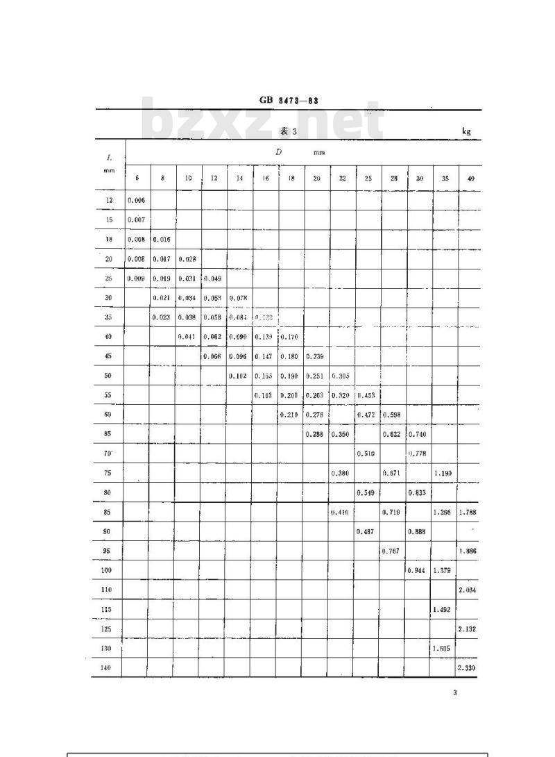 GB 3473-1983 船用带舌插销