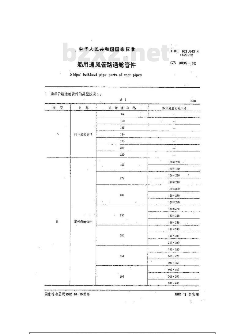 GB 3035-1982 船用通风管路通舱管件