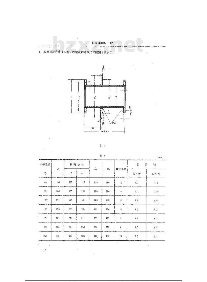 GB 3035-1982 船用通风管路通舱管件
