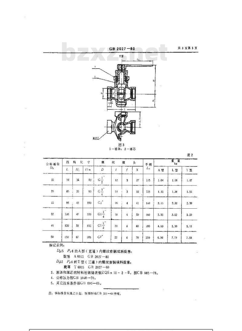 GB 2027-1980 船用内螺纹青铜填料旋塞