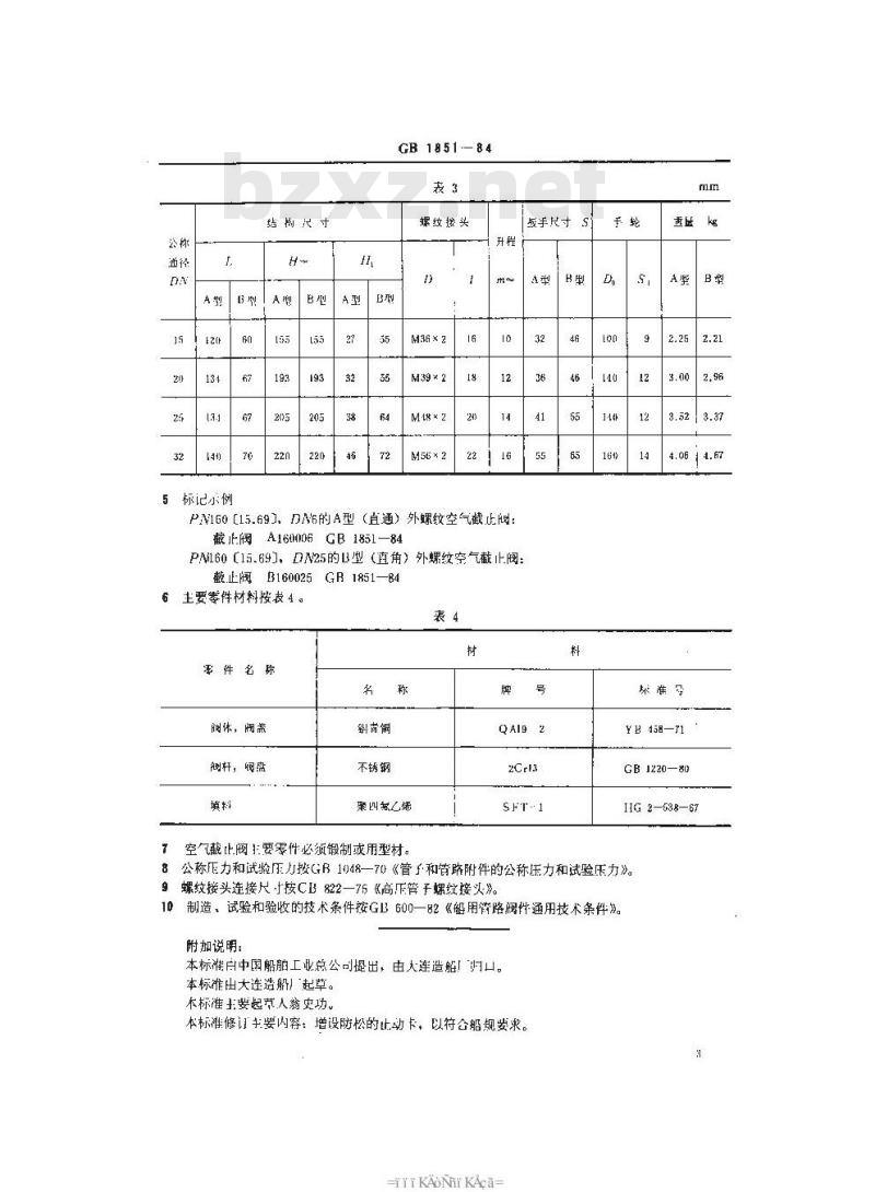 GB 1851-1984 船用PN160外螺纹青铜空气截止阀
