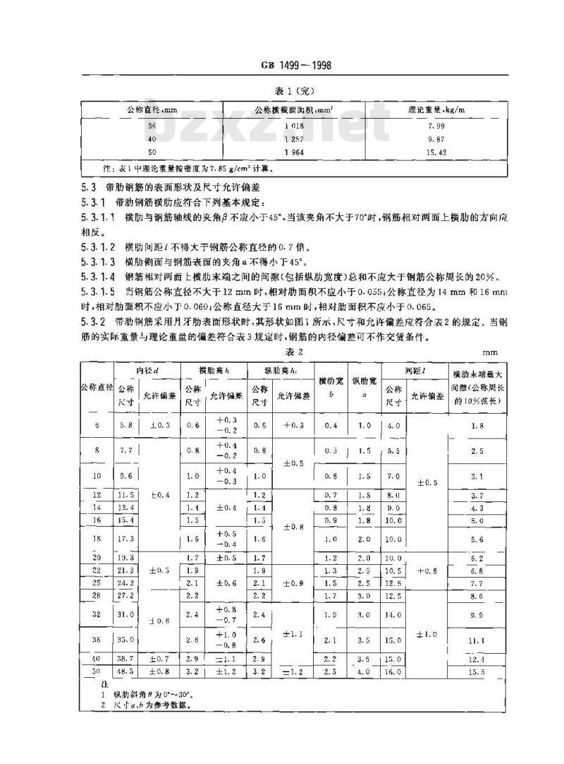 GB 1499-1998 钢筋混凝土用热轧带肋钢筋