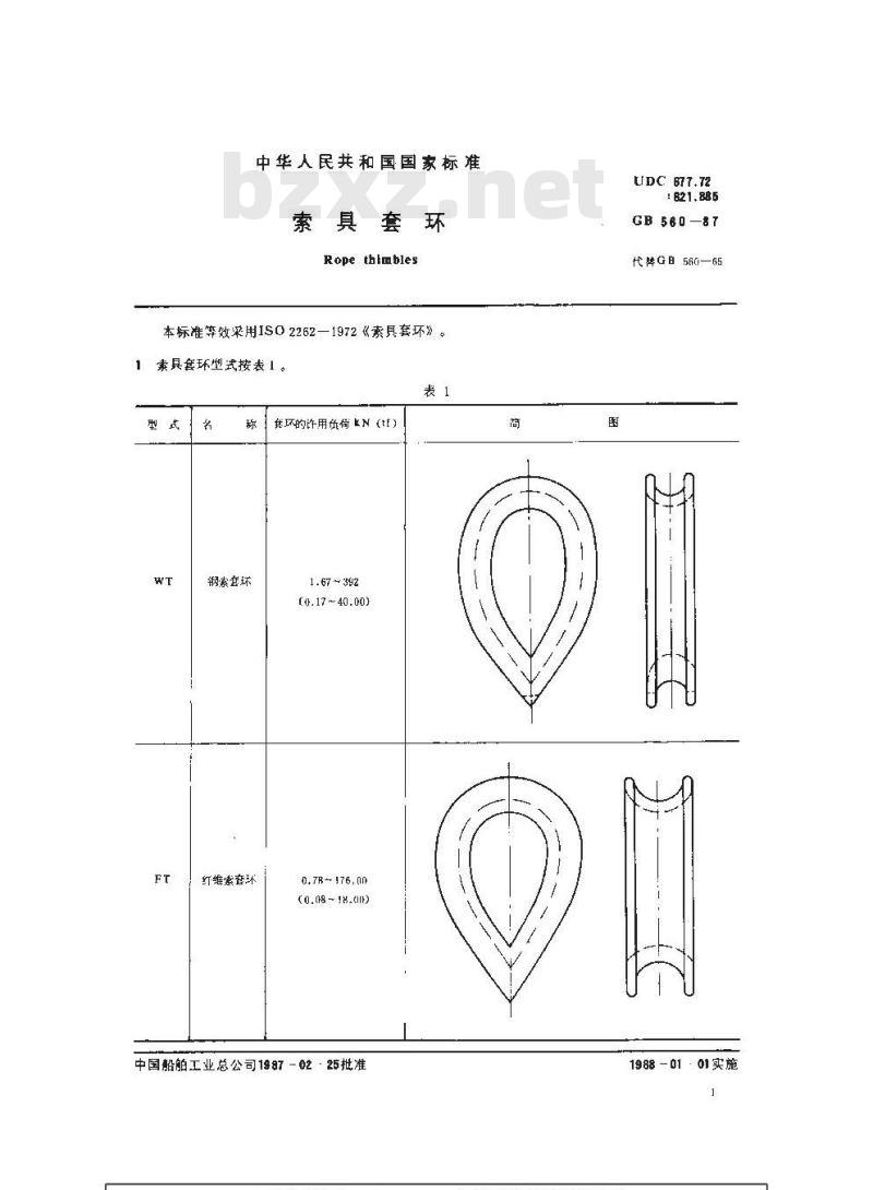 GB 560-1987 索具套环