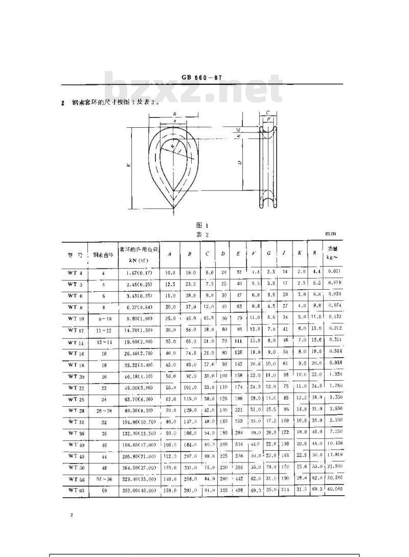 GB 560-1987 索具套环