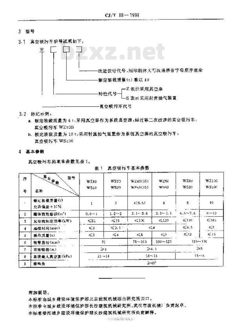 CJ/T 88-1999 真空吸污车分类