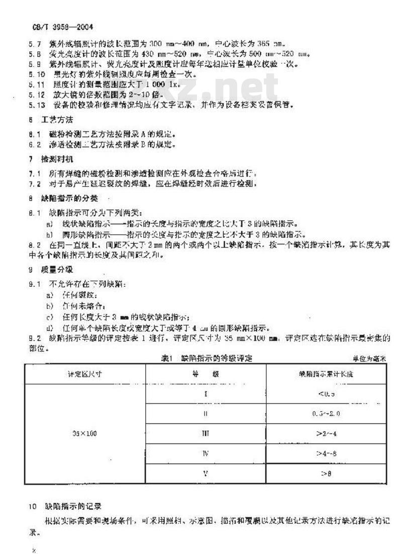 CB/T 3958-2004 船舶钢焊缝磁粉检测、渗透检测工艺和质量分级