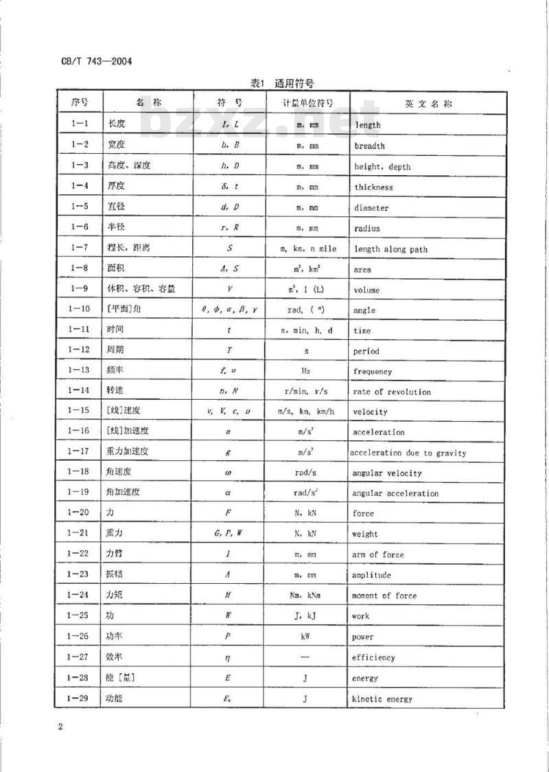 CB/T 743-2004 船舶设计常用文字符号