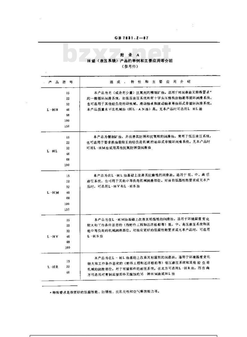 GB/T 7631.2-1987 润滑剂和有关产品(L类)的分类 第2部分:H组(液压系统)