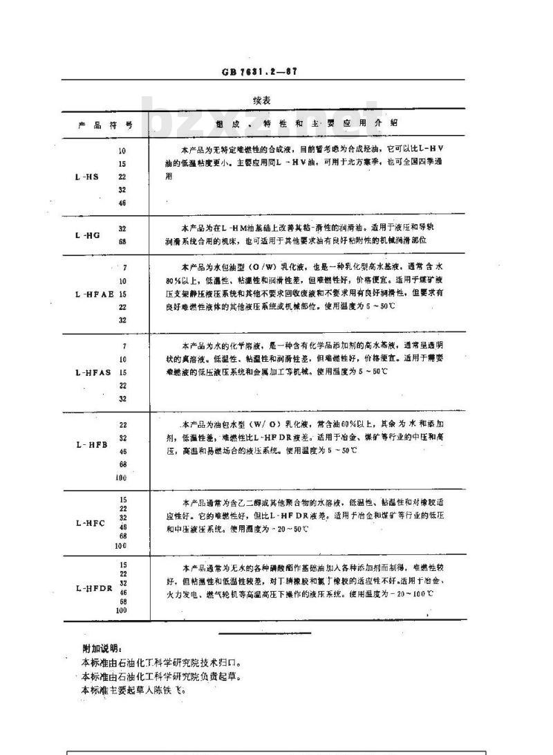 GB/T 7631.2-1987 润滑剂和有关产品(L类)的分类 第2部分:H组(液压系统)