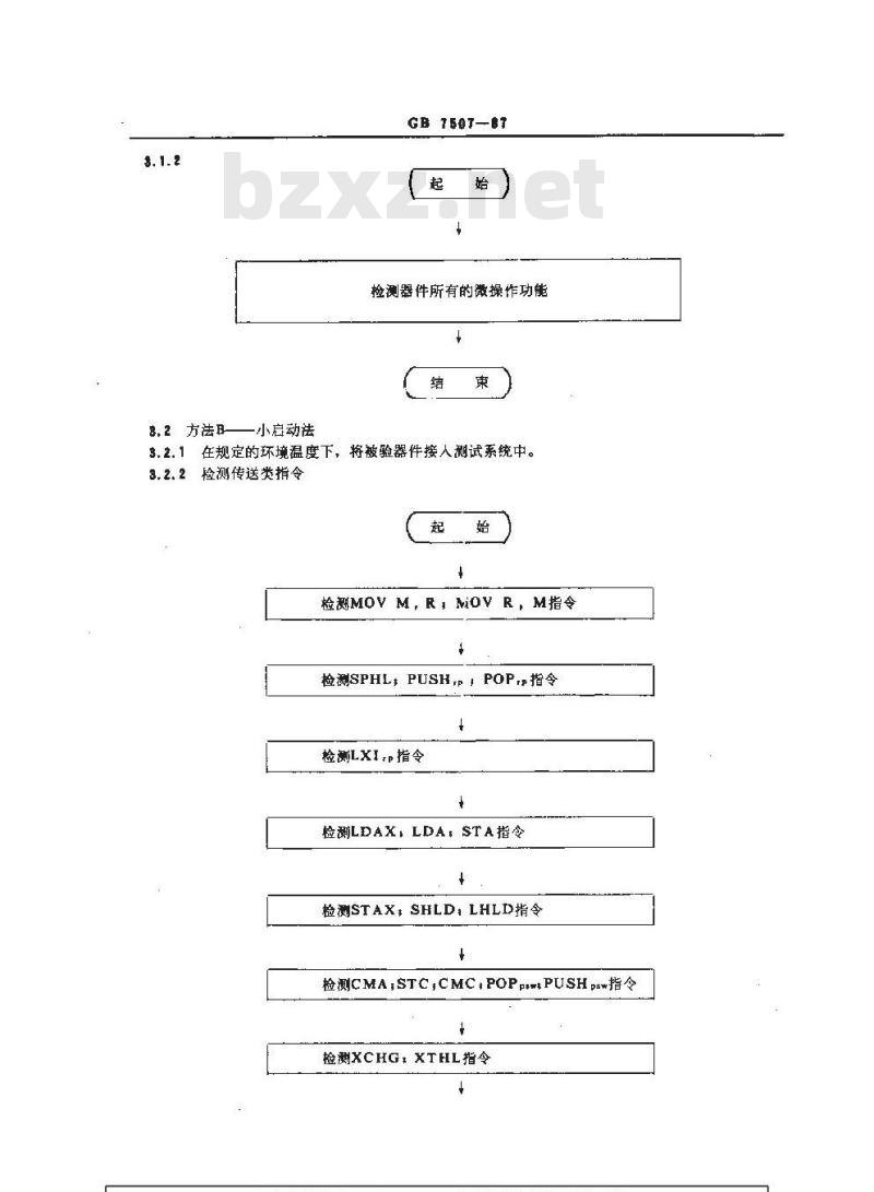 GB/T 7507-1987 半导体集成微型计算机电路cμ8080 A型8位微处理器功能验证方法