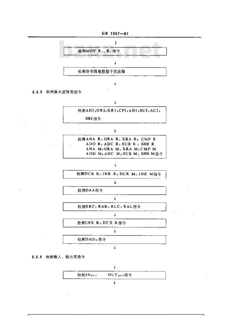 GB/T 7507-1987 半导体集成微型计算机电路cμ8080 A型8位微处理器功能验证方法
