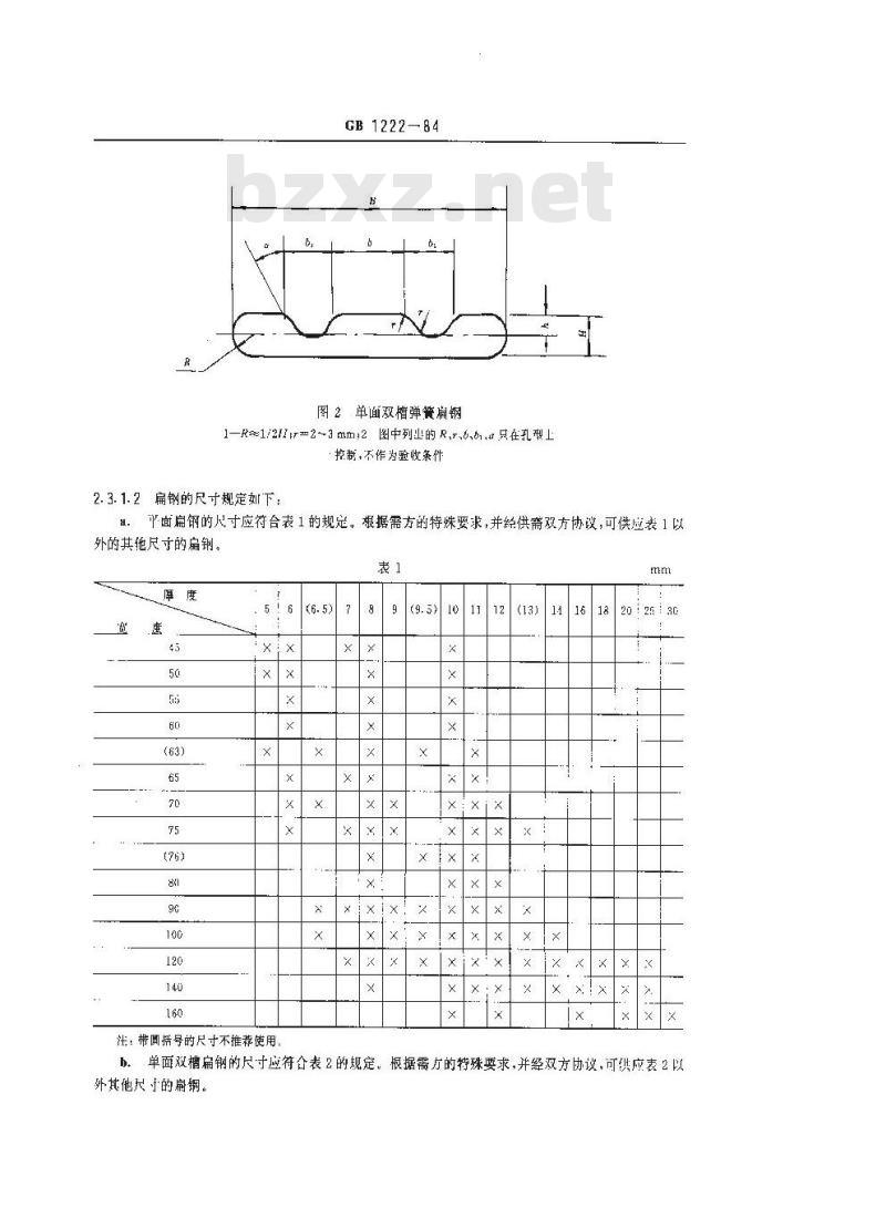 GB 1222-1984 弹簧钢