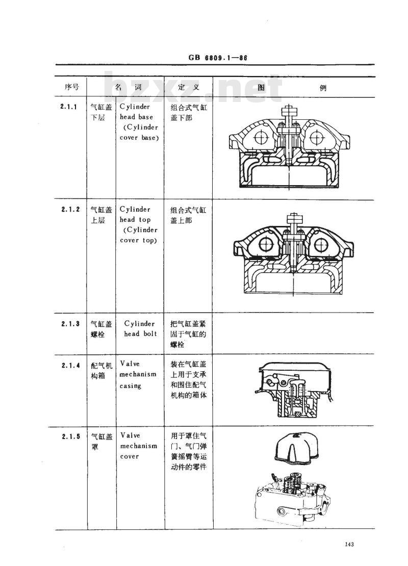 GB/T 6809.1-1986 往复式内燃机 内燃机零部件名词和定义 第1部分:固定件及外部罩盖