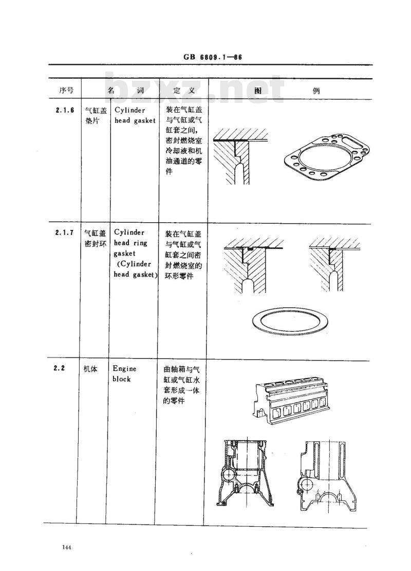 GB/T 6809.1-1986 往复式内燃机 内燃机零部件名词和定义 第1部分:固定件及外部罩盖