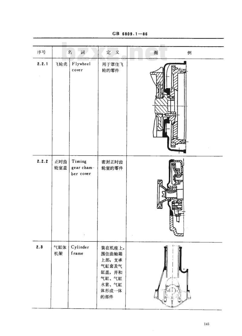 GB/T 6809.1-1986 往复式内燃机 内燃机零部件名词和定义 第1部分:固定件及外部罩盖
