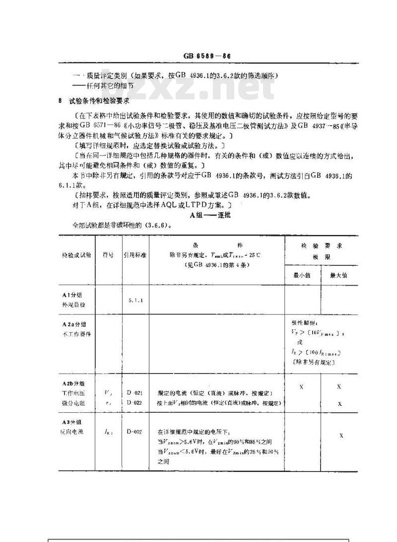 GB/T 6589-1986 电压调整和电压基准二极管(包括温度补偿精密基准二极管)空白详细规范(可供认证用)