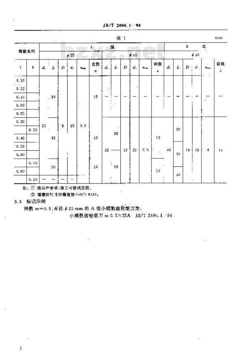 JB/T 2494.1-1994 小模数齿轮滚刀 基本型式和尺寸