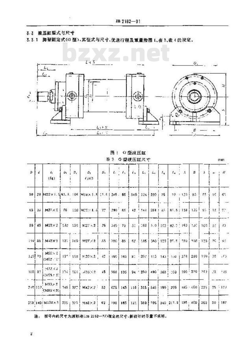 JB/T 2162-1991 冶金设备用液压缸型式与尺寸
