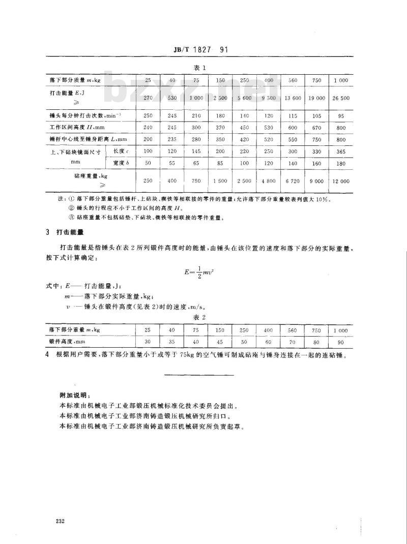 JB/T 1827-1991 空气锤 参数