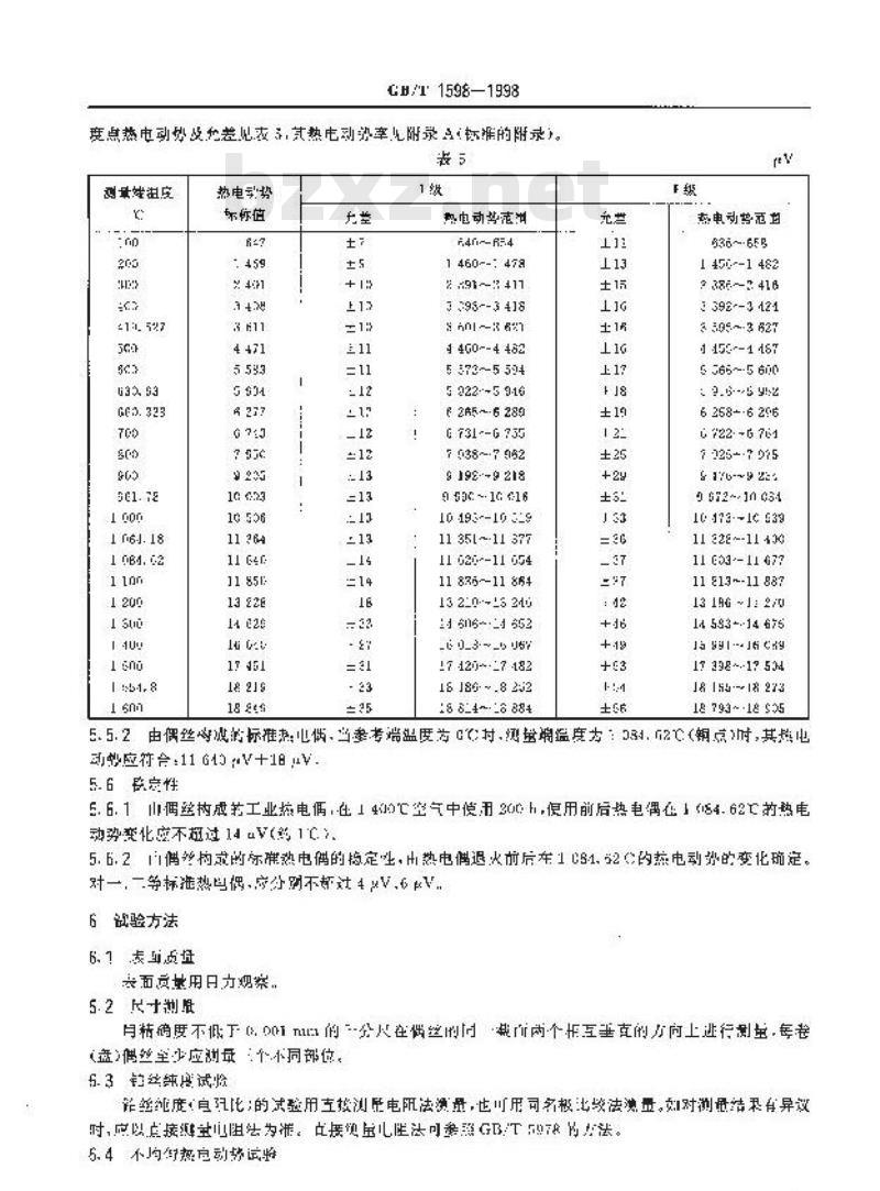 GB/T 1598-1998 铂铑13-铂热电偶丝