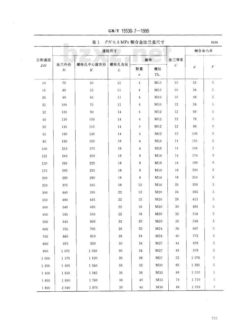 GB/T 15530.7-1995 铜合金法兰盖
