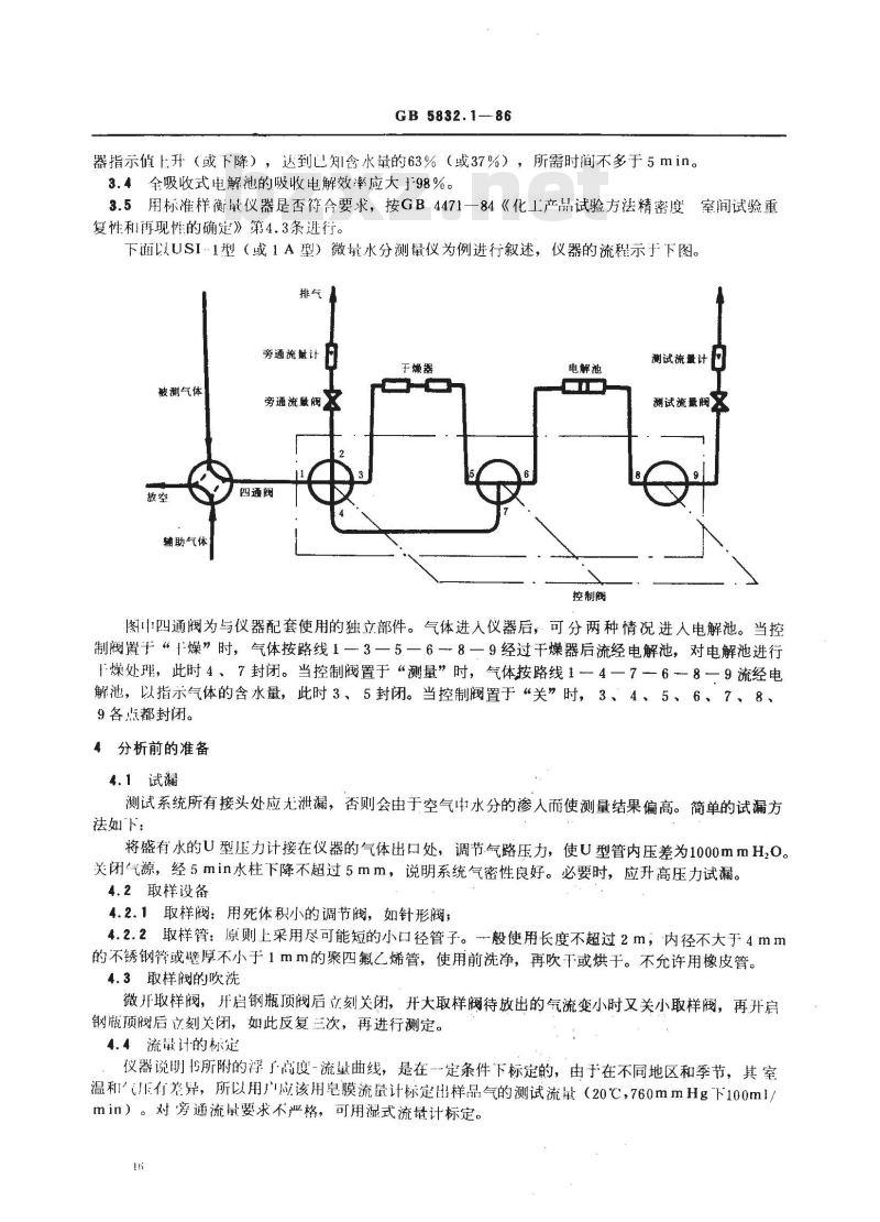 GB/T 5832.1-1986 气体中微量水分的测定 电解法