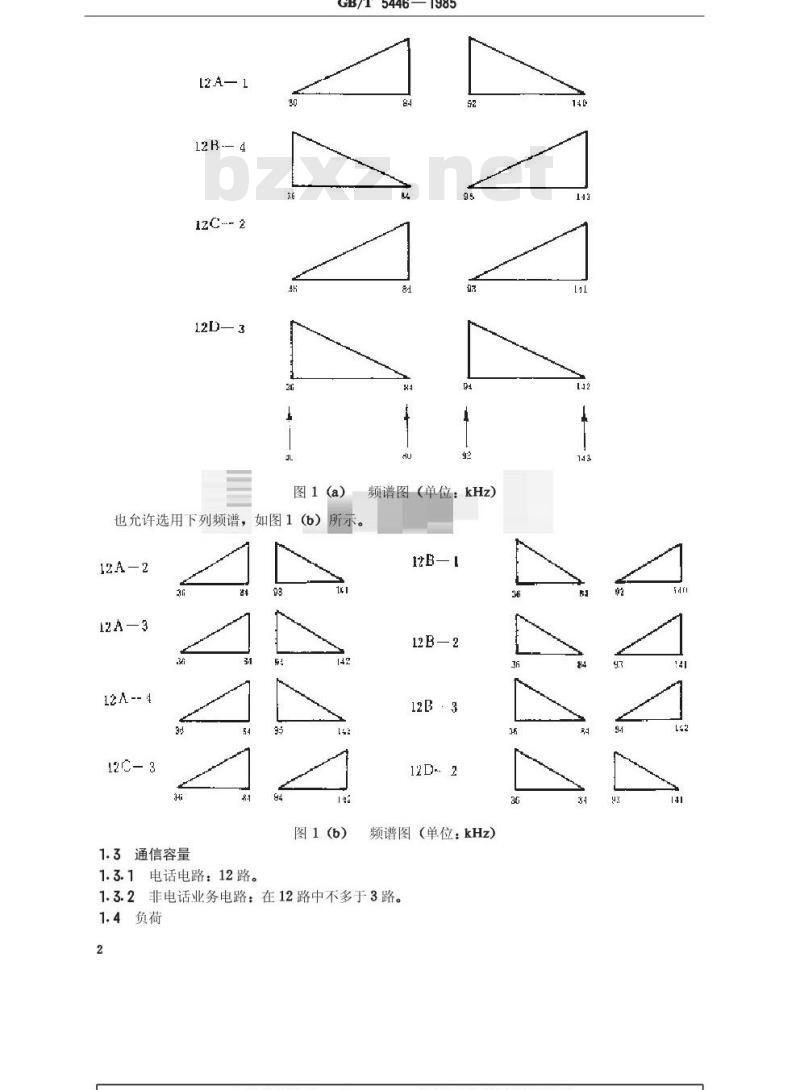 GB/T 5446-1985 明线12路晶体管载波电话设备技术要求