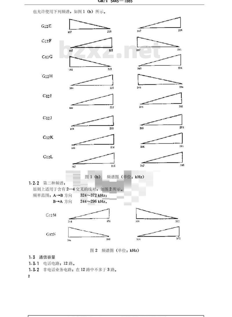 GB/T 5445-1985 明线高频12路晶体管载波电话设备技术要求