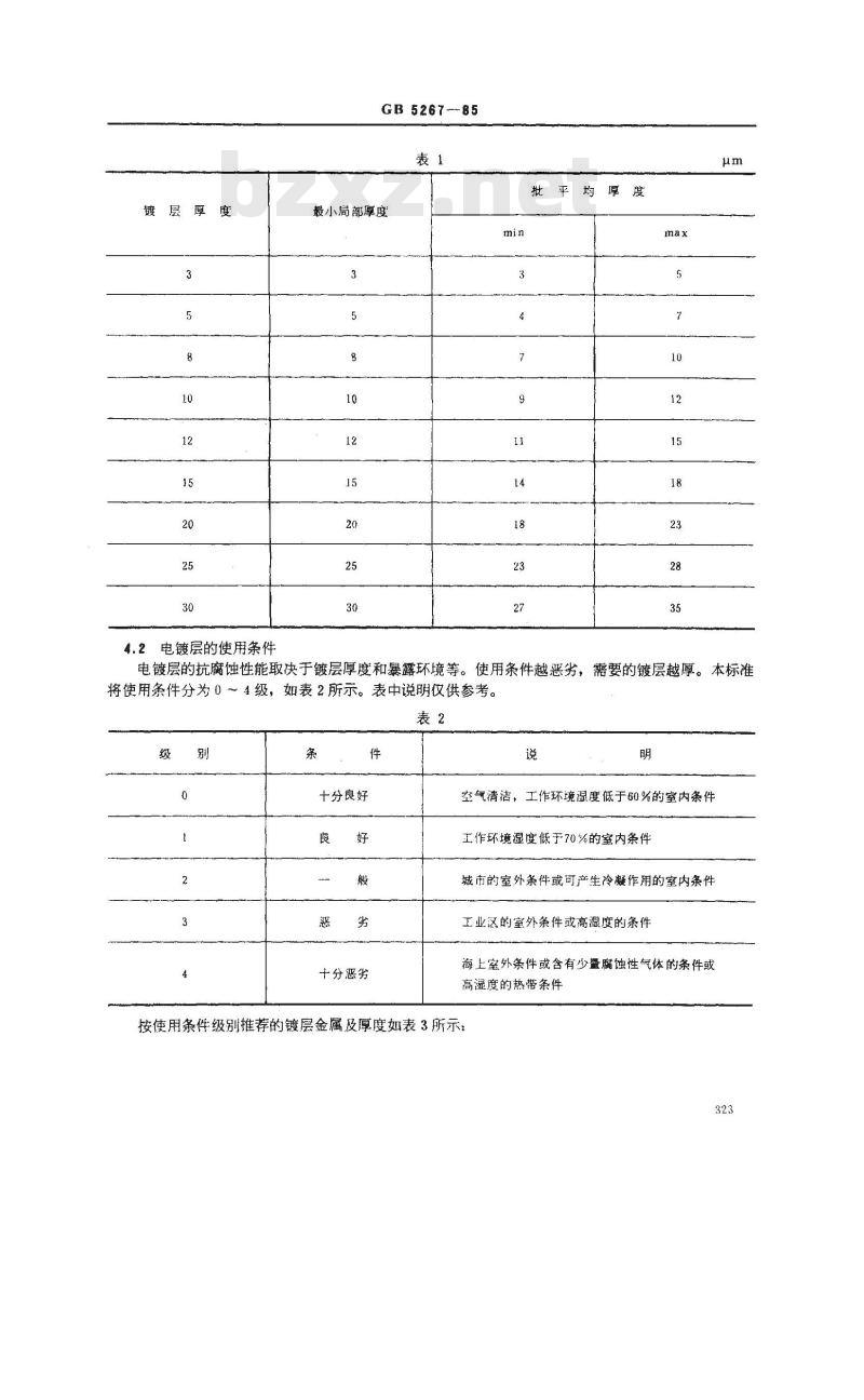 GB/T 5267-1985 螺纹紧固件电镀层