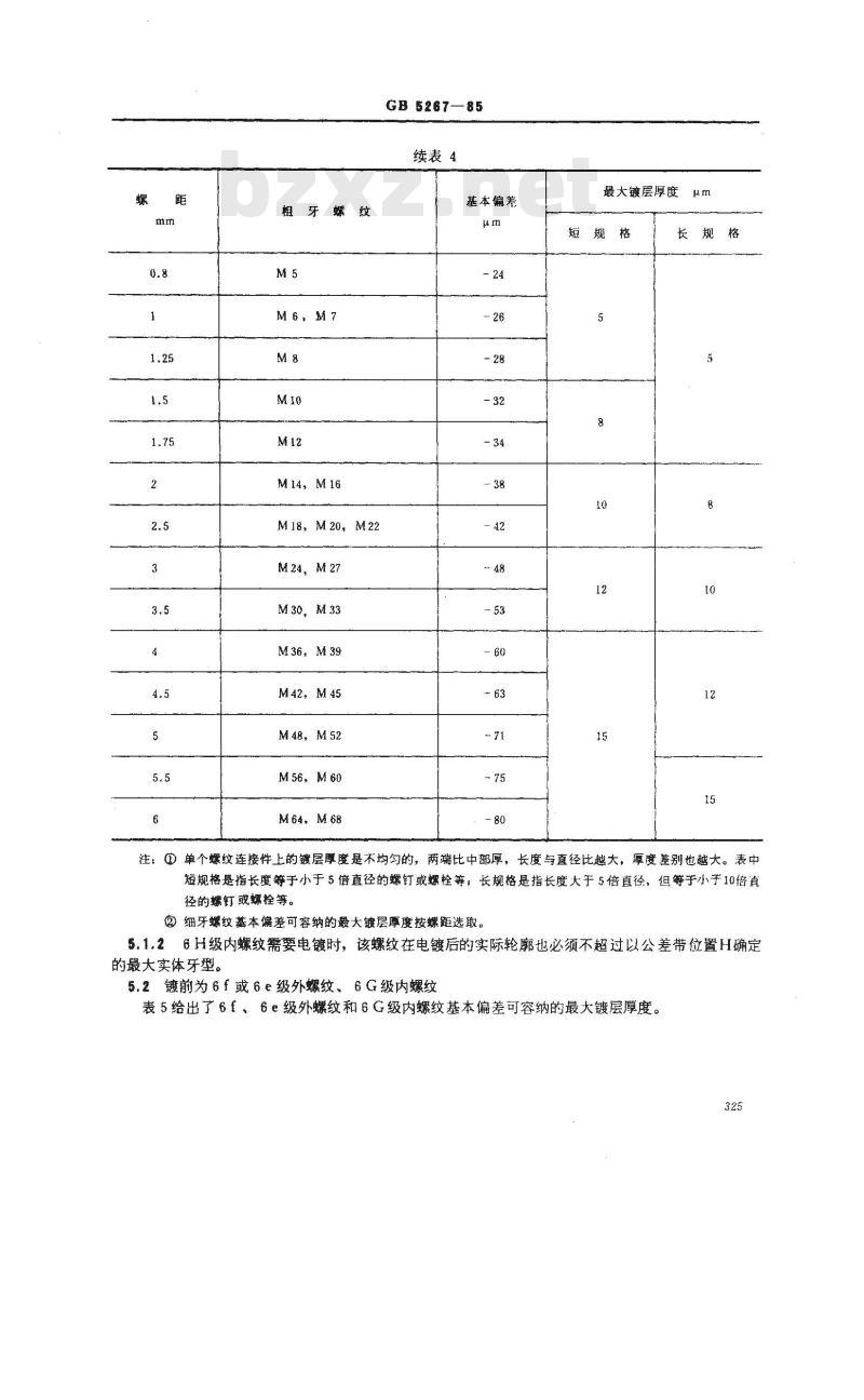 GB/T 5267-1985 螺纹紧固件电镀层