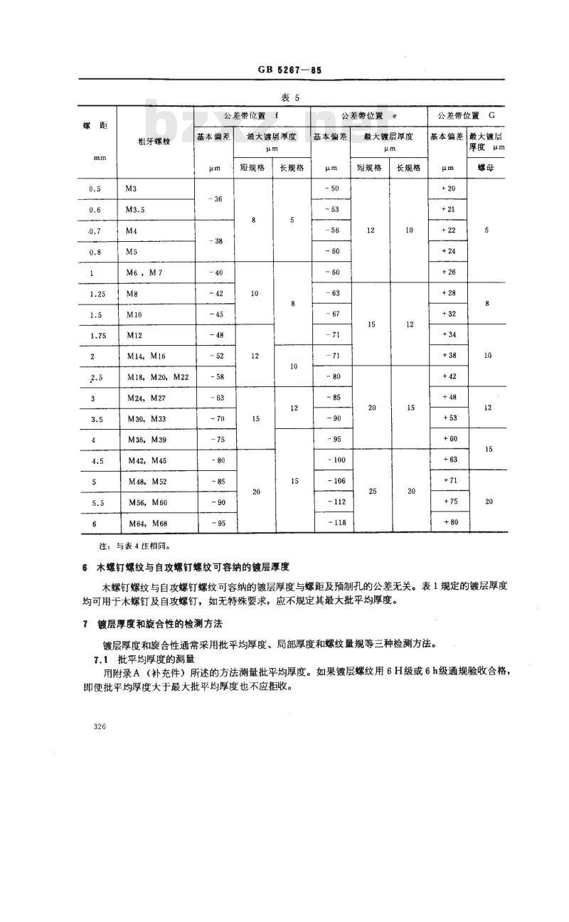 GB/T 5267-1985 螺纹紧固件电镀层