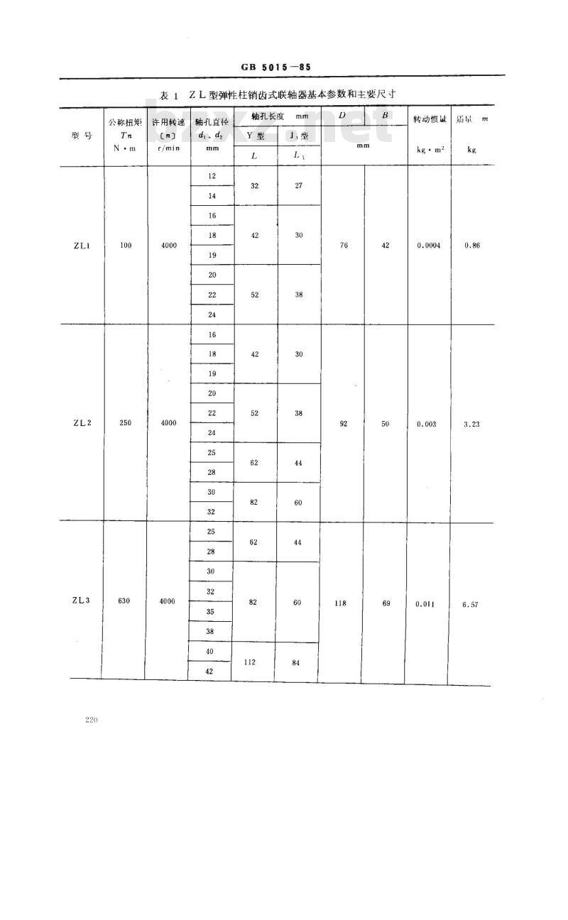 GB/T 5015-1985 弹性柱销齿式联轴器