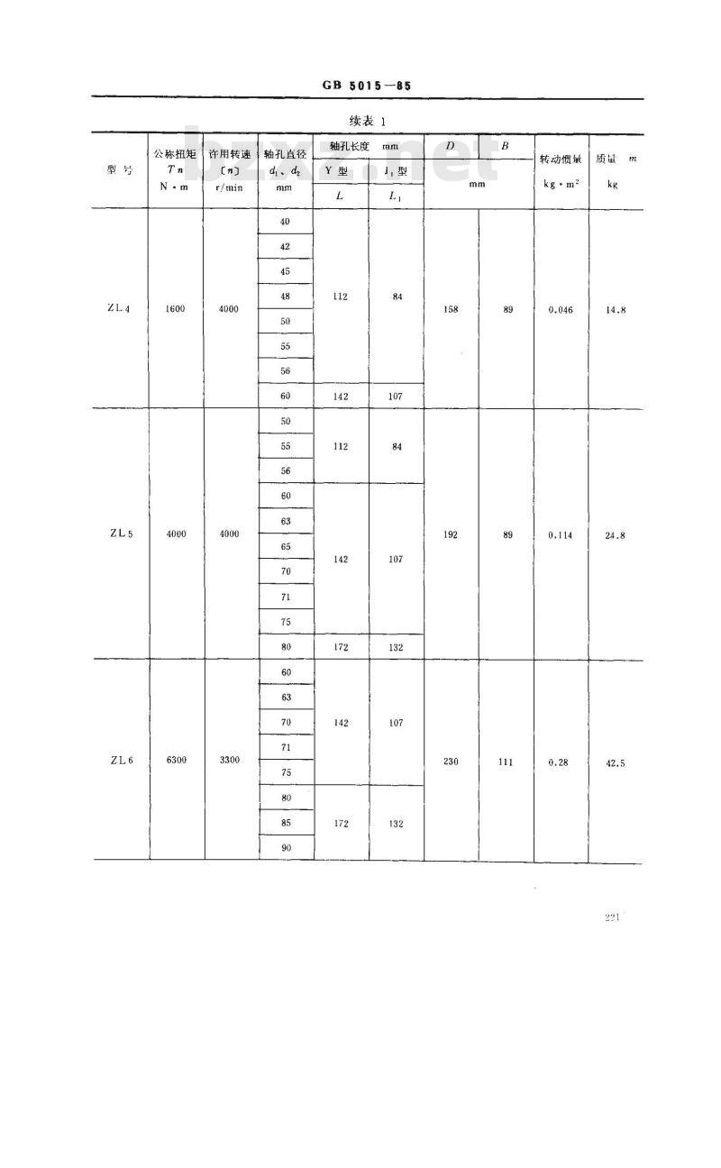 GB/T 5015-1985 弹性柱销齿式联轴器